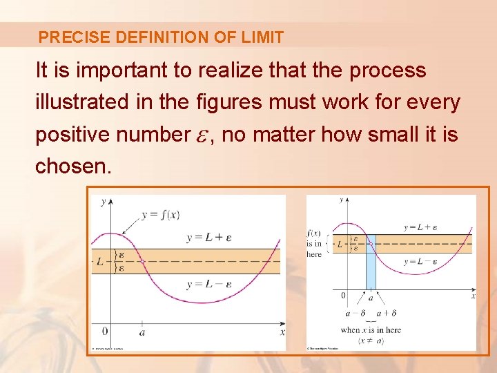 PRECISE DEFINITION OF LIMIT It is important to realize that the process illustrated in PRECISE DEFINITION OF LIMIT It is important to realize that the process illustrated in