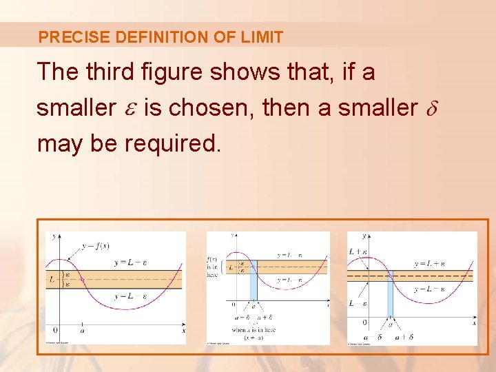 PRECISE DEFINITION OF LIMIT The third figure shows that, if a smaller is chosen, PRECISE DEFINITION OF LIMIT The third figure shows that, if a smaller is chosen,