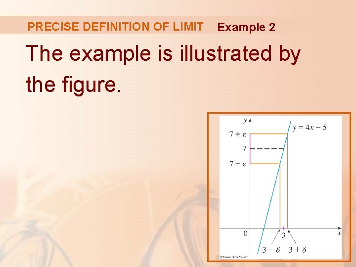 PRECISE DEFINITION OF LIMIT Example 2 The example is illustrated by the figure. PRECISE DEFINITION OF LIMIT Example 2 The example is illustrated by the figure.
