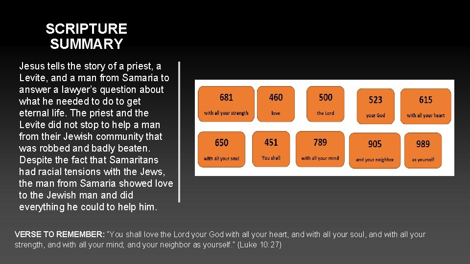 SCRIPTURE SUMMARY Jesus tells the story of a priest, a Levite, and a man