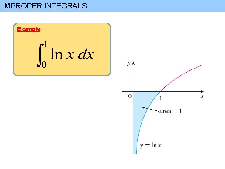 IMPROPER INTEGRALS Example 