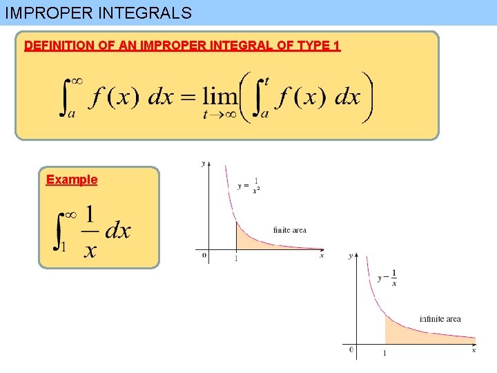 IMPROPER INTEGRALS DEFINITION OF AN IMPROPER INTEGRAL OF TYPE 1 Example 