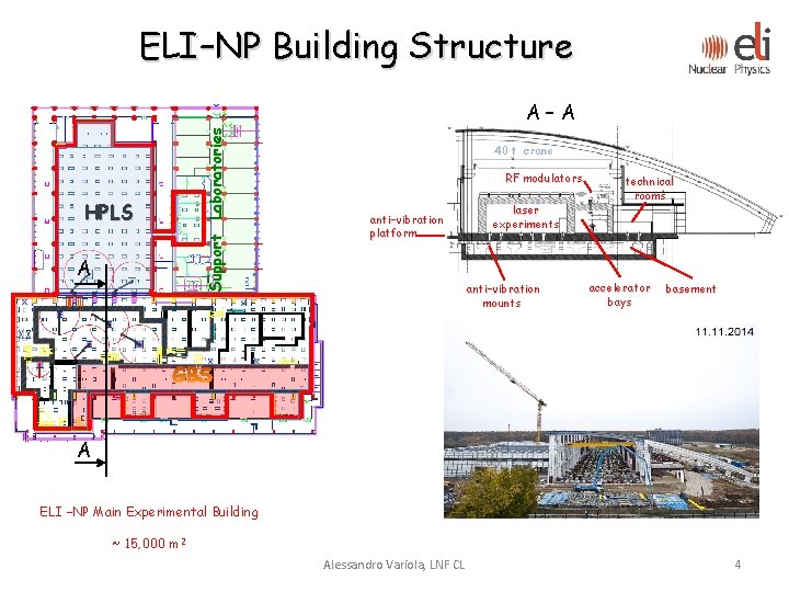 ELI–NP Building Structure HPLS A Support Laboratories A–A 40 t crane RF modulators anti–vibration ELI–NP Building Structure HPLS A Support Laboratories A–A 40 t crane RF modulators anti–vibration