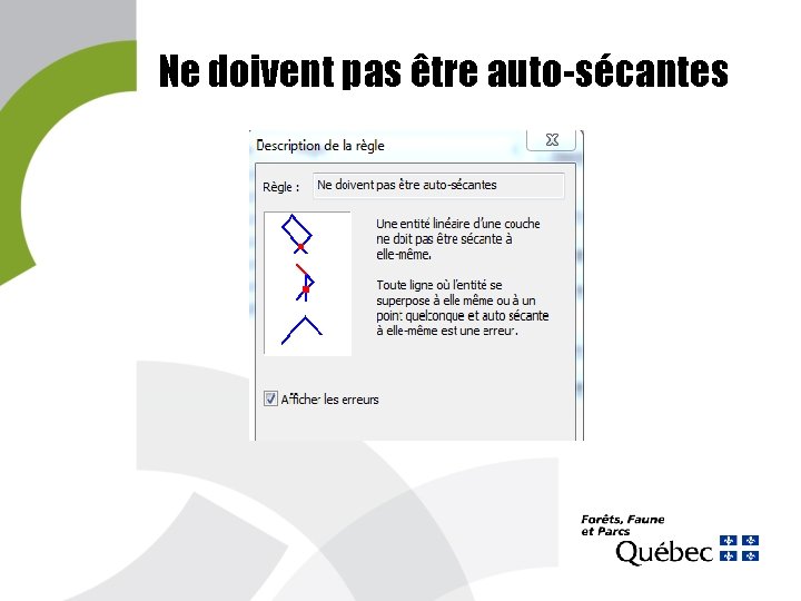 Ne doivent pas être auto-sécantes 