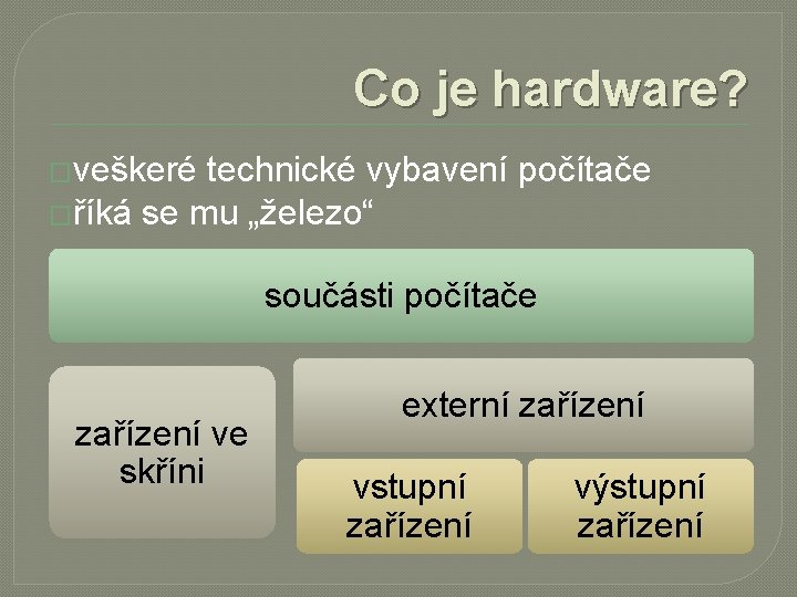 Co je hardware? �veškeré technické vybavení počítače �říká se mu „železo“ součásti počítače zařízení