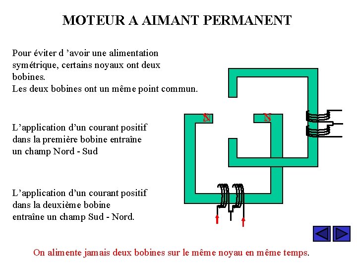 MOTEUR A AIMANT PERMANENT Pour éviter d ’avoir une alimentation symétrique, certains noyaux ont