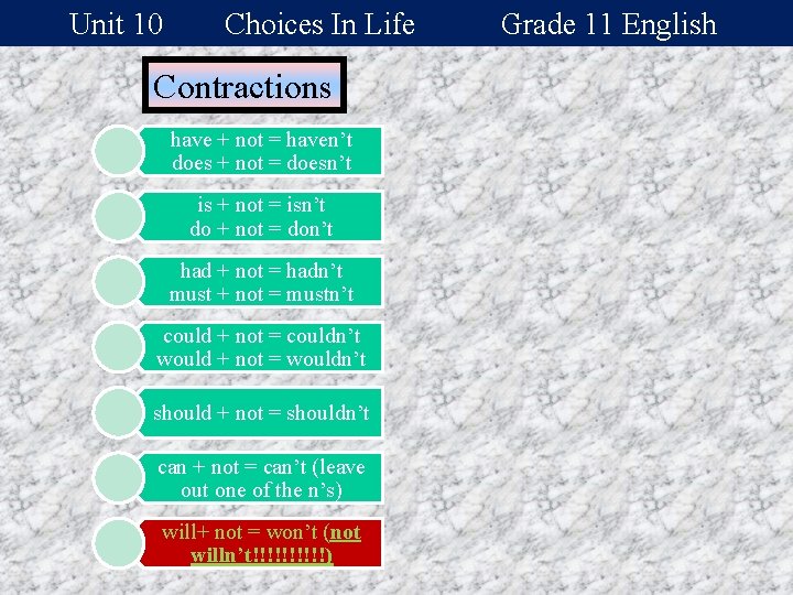 Unit 10 Choices In Life Contractions have + not = haven’t does + not