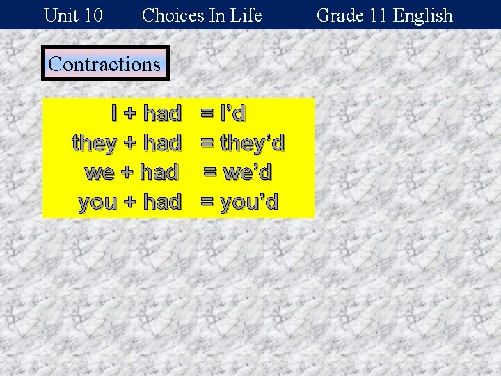 Unit 10 Choices In Life Contractions I + had they + had we +