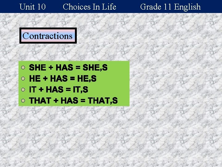 Unit 10 Choices In Life Contractions l l Grade 11 English 