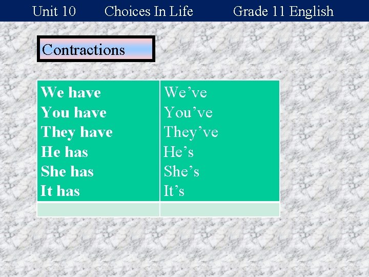 Unit 10 Choices In Life Contractions We have You have They have He has