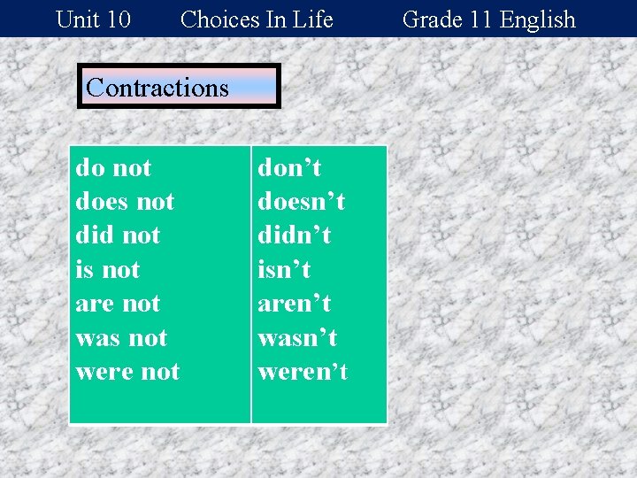 Unit 10 Choices In Life Contractions do not does not did not is not