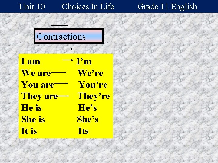 Unit 10 Choices In Life Contractions I am We are You are They are
