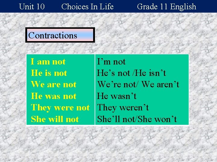 Unit 10 Choices In Life Grade 11 English Contractions I am not He is