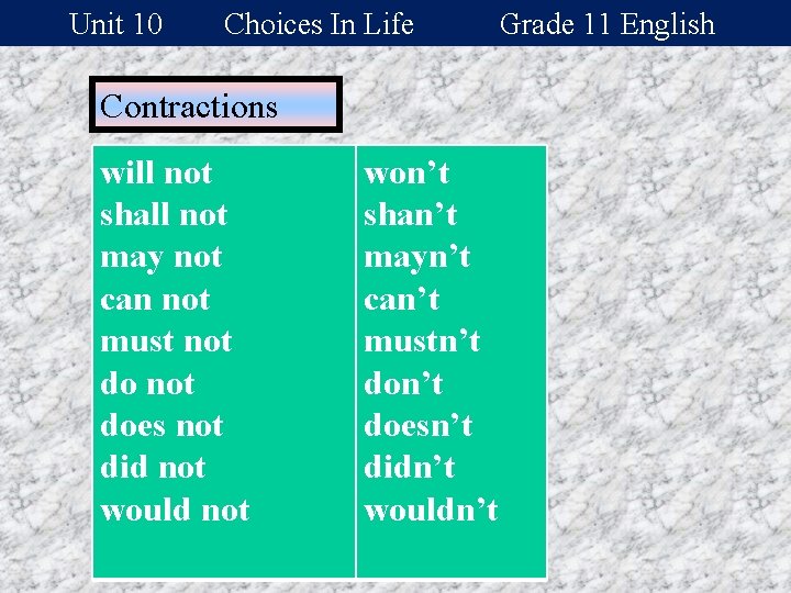 Unit 10 Choices In Life Contractions will not shall not may not can not