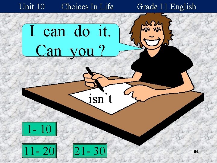 Unit 10 Choices In Life Grade 11 English I can do it. Can you