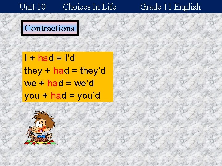 Unit 10 Choices In Life Contractions I + had = I’d they + had