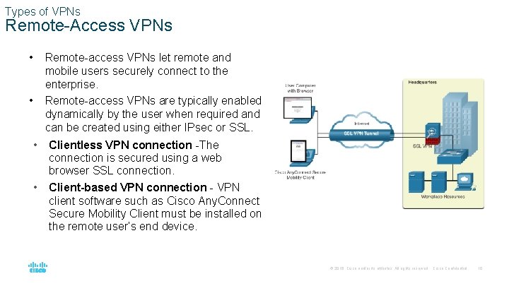 Types of VPNs Remote-Access VPNs • • Remote-access VPNs let remote and mobile users