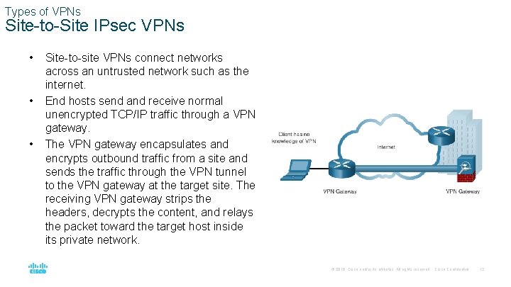 Types of VPNs Site-to-Site IPsec VPNs • • • Site-to-site VPNs connect networks across