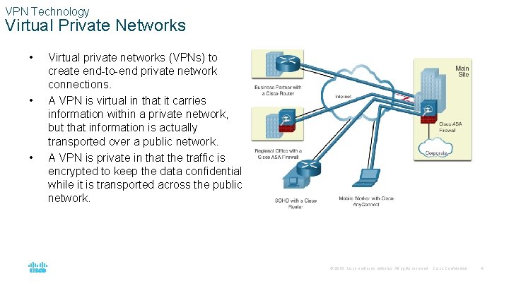 VPN Technology Virtual Private Networks • • • Virtual private networks (VPNs) to create
