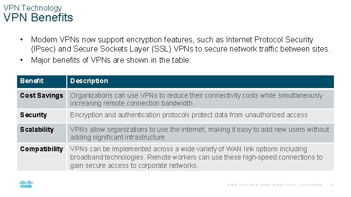 VPN Technology VPN Benefits • • Modern VPNs now support encryption features, such as