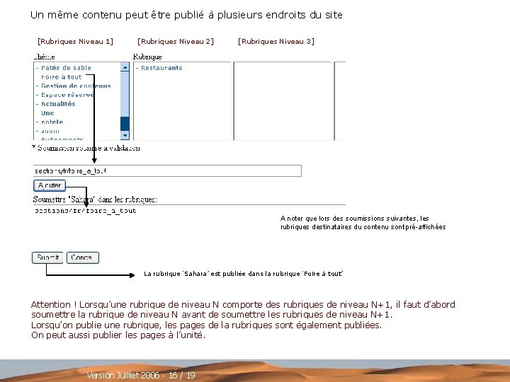 Un même contenu peut être publié à plusieurs endroits du site [Rubriques Niveau 1]