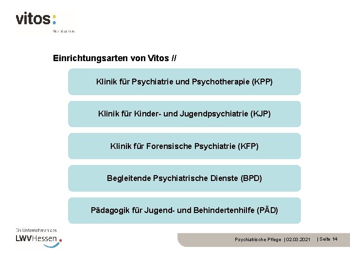 Einrichtungsarten von Vitos // Klinik für Psychiatrie und Psychotherapie (KPP) Klinik für Kinder- und