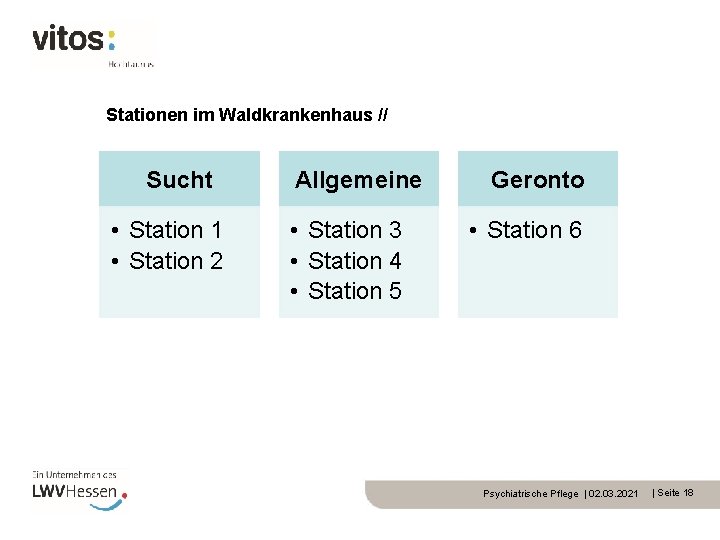 Stationen im Waldkrankenhaus // Sucht • Station 1 • Station 2 Allgemeine • Station