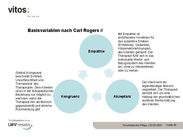 Basisvariablen nach Carl Rogers // Empathie (Selbst-)Kongruenz beschreibt Echtheit, Unverfälschtheit und Transparenz des Therapeuten.