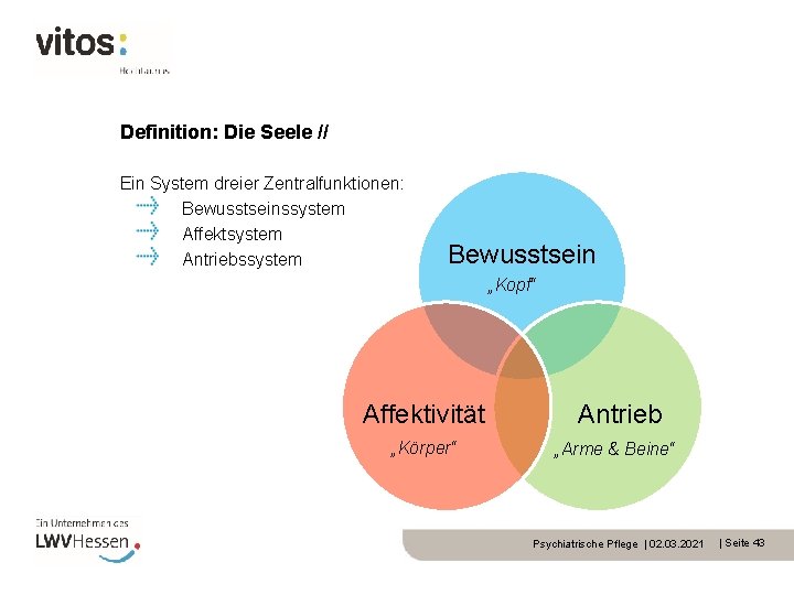 Definition: Die Seele // Ein System dreier Zentralfunktionen: Bewusstseinssystem Affektsystem Antriebssystem Bewusstsein „Kopf“ Affektivität