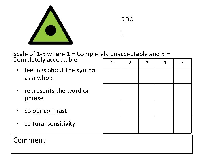 and i Scale of 1 -5 where 1 = Completely unacceptable and 5 =