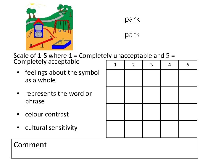 park Scale of 1 -5 where 1 = Completely unacceptable and 5 = Completely
