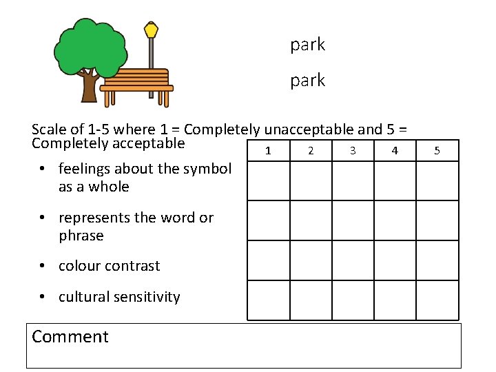 park Scale of 1 -5 where 1 = Completely unacceptable and 5 = Completely