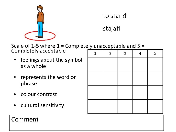 to stand stajati Scale of 1 -5 where 1 = Completely unacceptable and 5