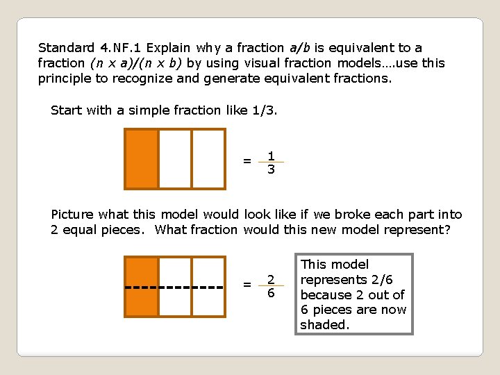 Standard 4. NF. 1 Explain why a fraction a/b is equivalent to a fraction