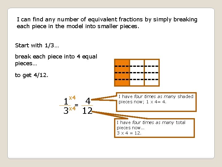 I can find any number of equivalent fractions by simply breaking each piece in