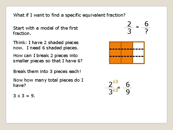 What if I want to find a specific equivalent fraction? 2 3 Start with