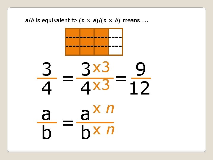 a/b is equivalent to (n × a)/(n × b) means…. . 3 = 3