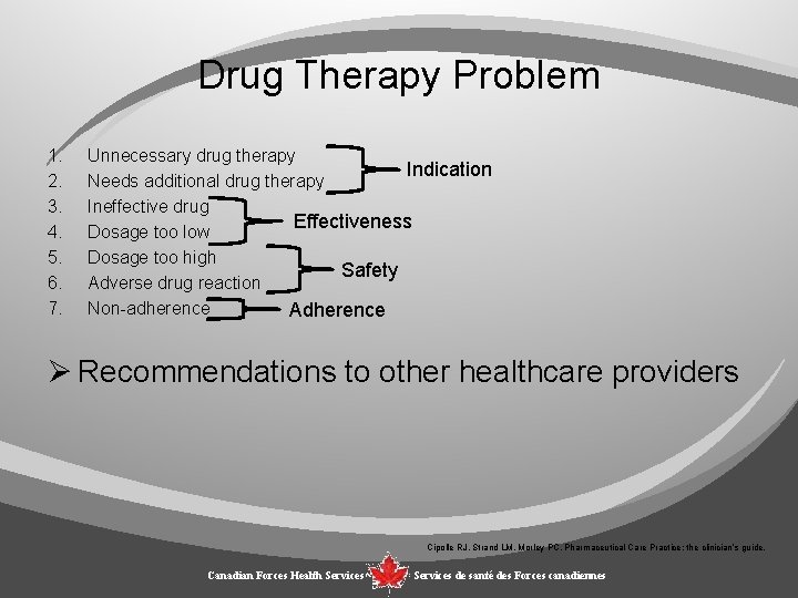 Drug Therapy Problem 1. 2. 3. 4. 5. 6. 7. Unnecessary drug therapy Indication