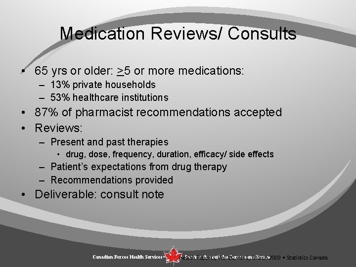 Medication Reviews/ Consults • 65 yrs or older: >5 or more medications: – 13%