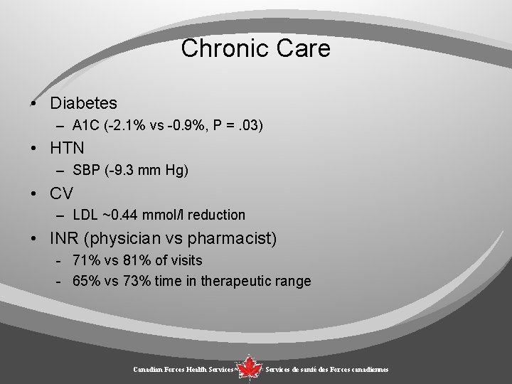 Chronic Care • Diabetes – A 1 C (-2. 1% vs -0. 9%, P