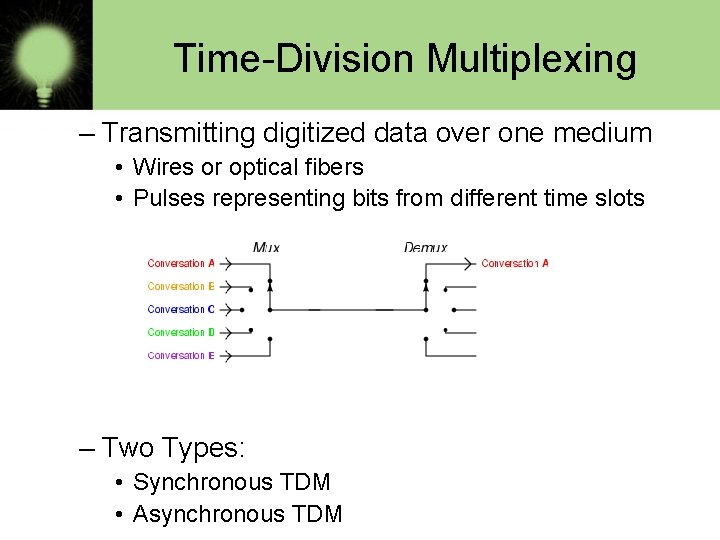 Time-Division Multiplexing – Transmitting digitized data over one medium • Wires or optical fibers