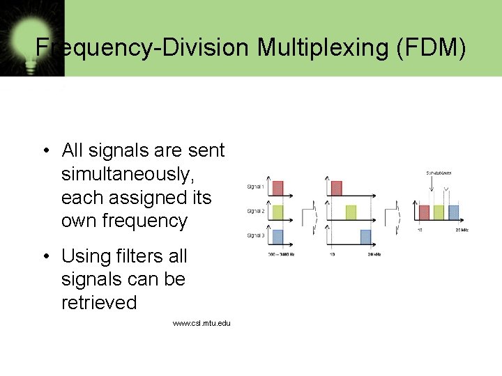 Frequency-Division Multiplexing (FDM) • All signals are sent simultaneously, each assigned its own frequency