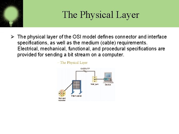 The Physical Layer Ø The physical layer of the OSI model defines connector and