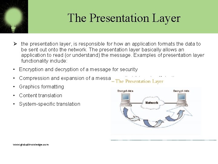  The Presentation Layer Ø the presentation layer, is responsible for how an application