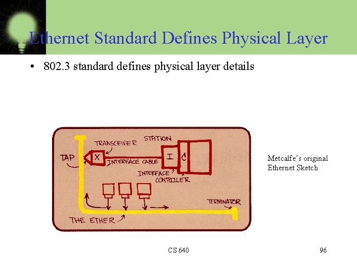 Ethernet Standard Defines Physical Layer • 802. 3 standard defines physical layer details Metcalfe’s
