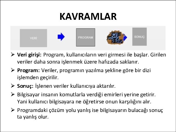 KAVRAMLAR Veri girişi: Program, kullanıcıların veri girmesi ile başlar. Girilen veriler daha sonra işlenmek