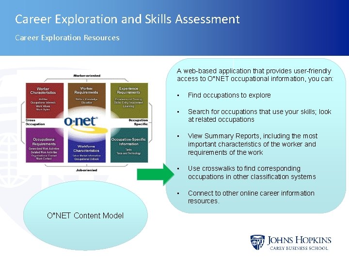 Career Exploration and Skills Assessment Career Exploration Resources A web-based application that provides user-friendly