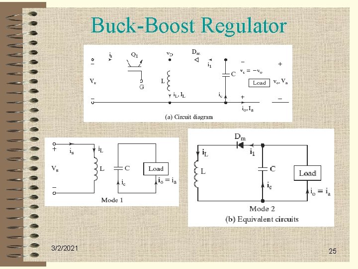 Buck-Boost Regulator 3/2/2021 25 