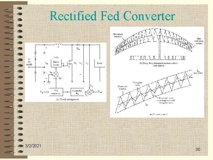 Rectified Fed Converter 3/2/2021 30 