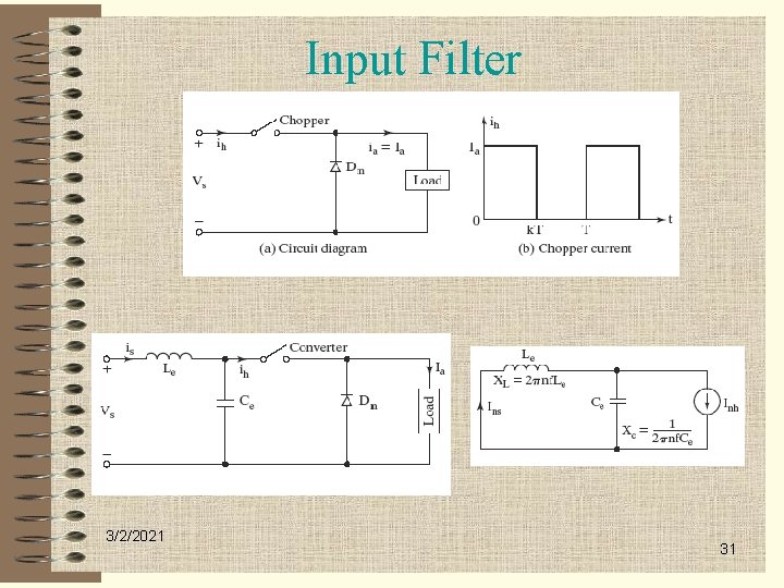 Input Filter 3/2/2021 31 